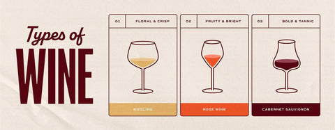 Global Wine Varieties: A World Tour of Wine Regions