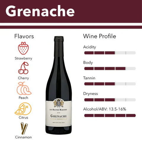 McLaren Cellars Vale Grenache