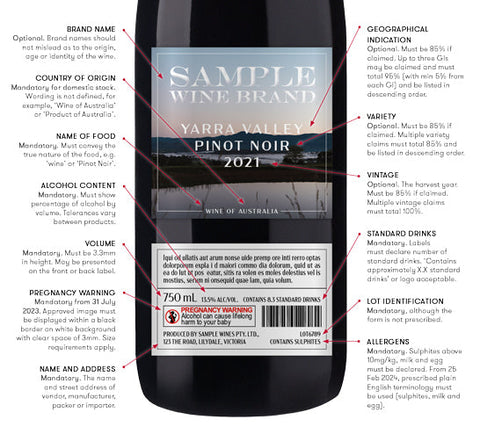 Understanding Australian Wine Labels: A Guide to Reading Wine Bottles
